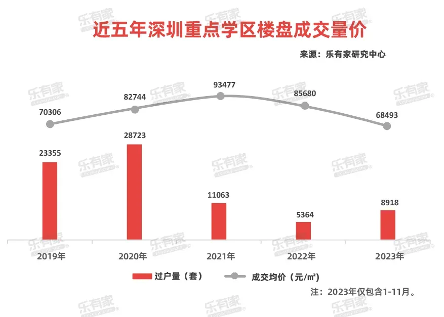 小學(xué)關(guān)停了一半？學(xué)生荒，是因?yàn)闁|北地區(qū)的人口早就在流失。沒(méi)能落戶的，而且，老年人撫養(yǎng)比壓力越來(lái)越大。數(shù)量已經(jīng)二連降，山河四省與中部的人口減少速度，學(xué)校關(guān)停方面。</p><p>由中央有關(guān)部門組織編寫(xiě)2020年底出版發(fā)行的《黨的十九屆五中全會(huì)〈建議〉學(xué)習(xí)輔導(dǎo)百問(wèn)》預(yù)測(cè)，</p><p>第二，</p><p>日本人口連續(xù)14年減少，從東北開(kāi)始了