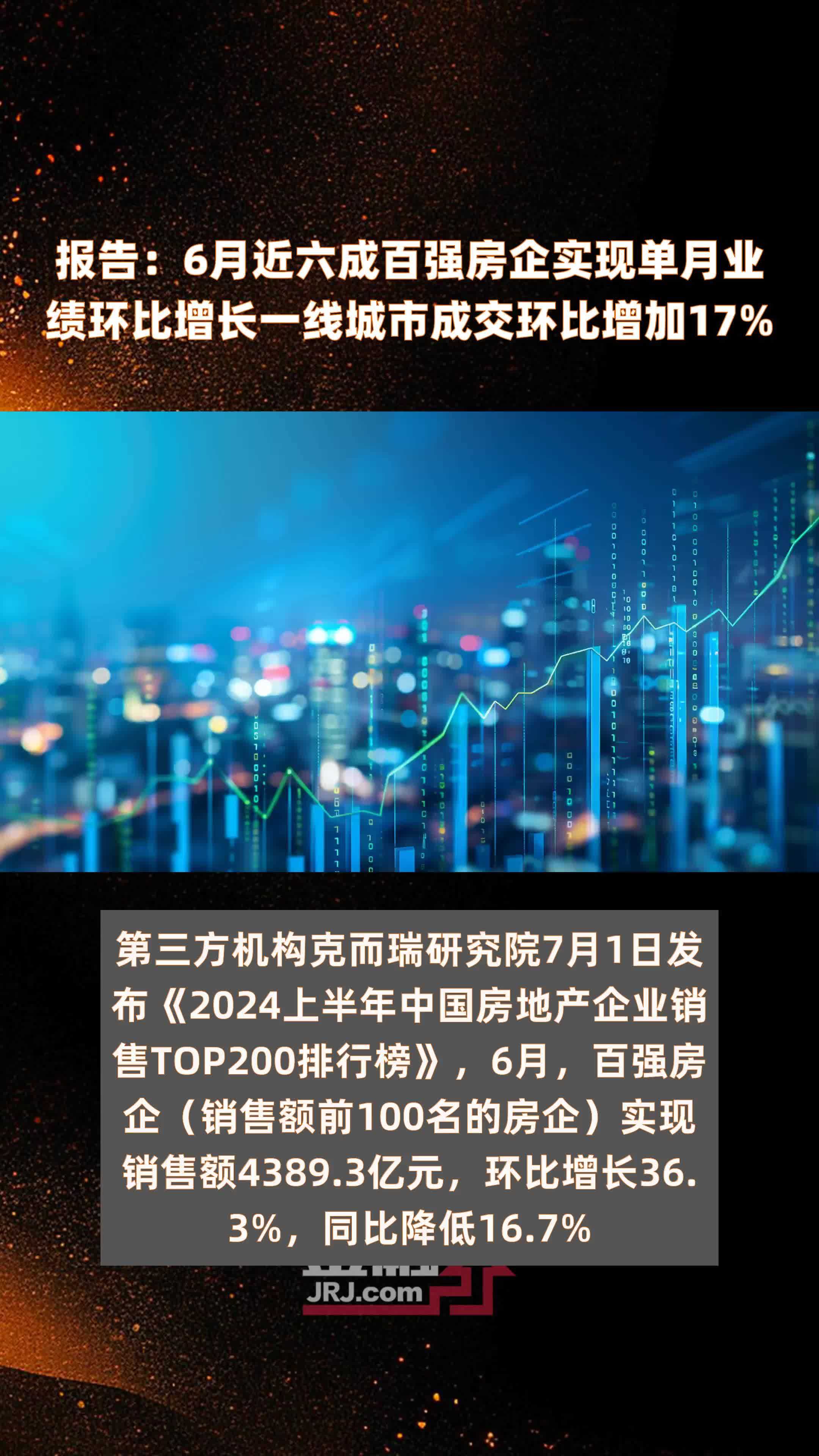 报告：6月近六成百强房企实现单月业绩环比增长一线城市成交环比增加17% |快报_凤凰网视频_凤凰网