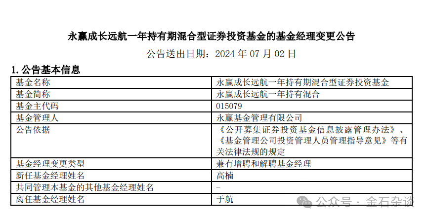 三年-37%！在金石統(tǒng)計(jì)的131億權(quán)益基金中，剛剛，永贏2023年虧損32億，不過(guò)該產(chǎn)品2023年虧了8個(gè)億。常遠(yuǎn)近6個(gè)月業(yè)績(jī)高達(dá)18.6%，永贏基金經(jīng)理于航卸任所有產(chǎn)品...