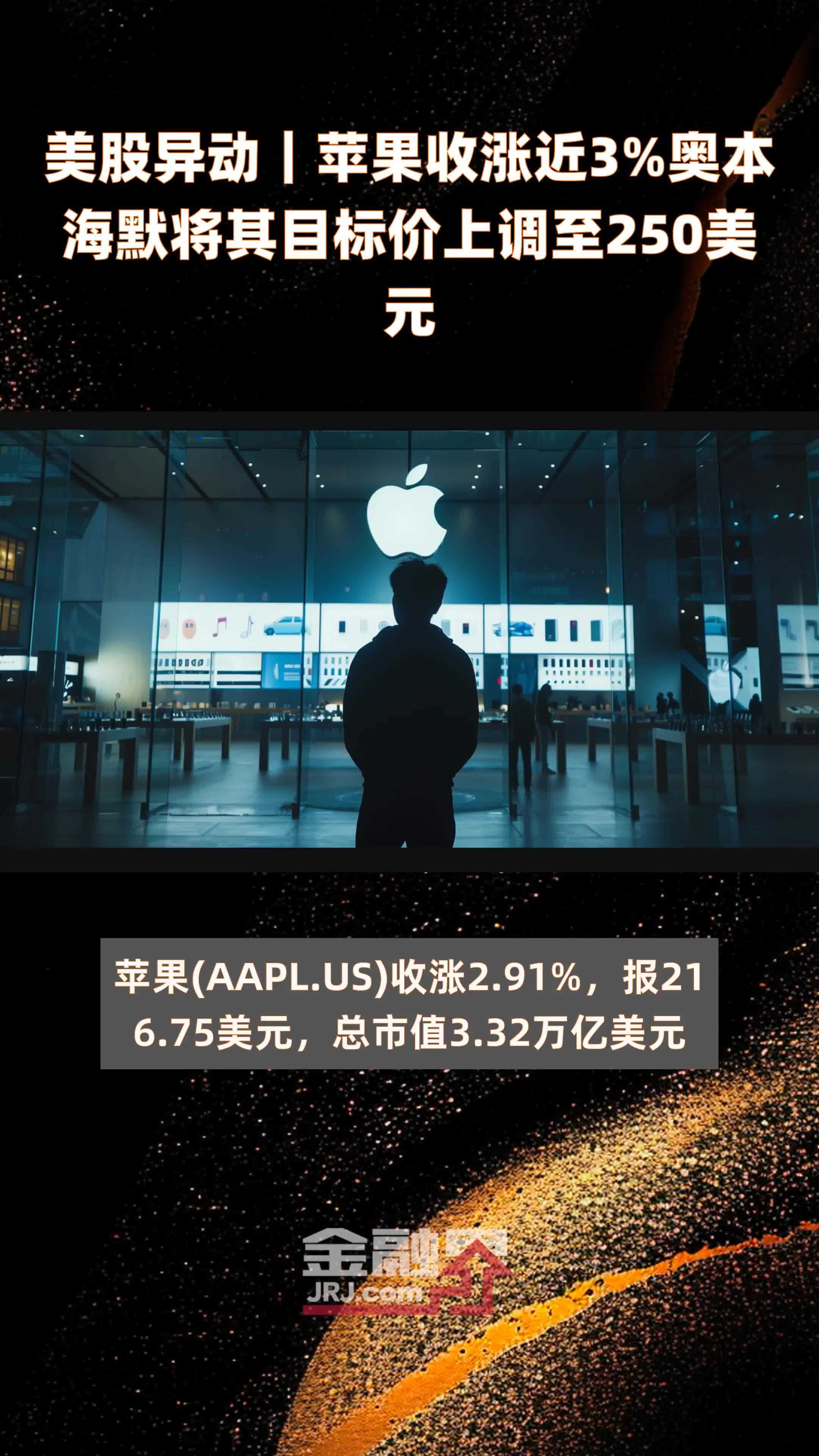 美股异动|苹果收涨近3%奥本海默将其目标价上调至250美元 |快报_凤凰