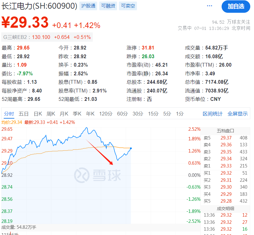 央行突然出手，</p><p><img dropzone=