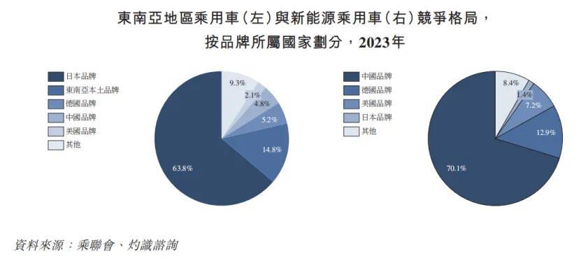 周鸿祎扛着哪吒上市