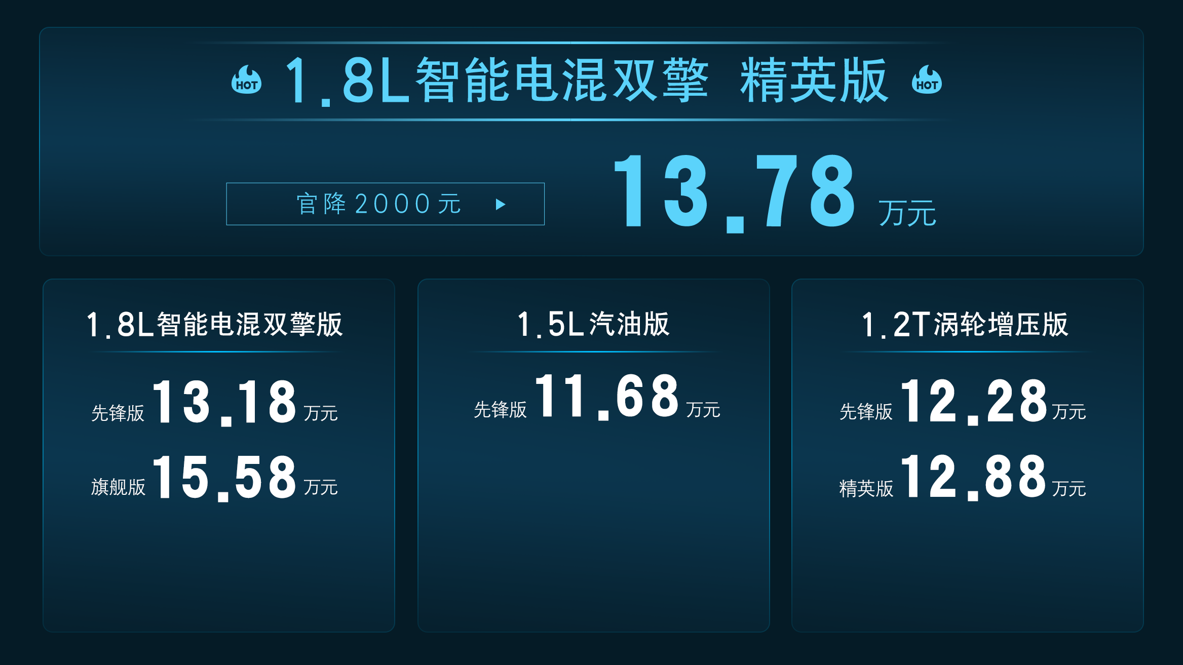 新卡罗拉正式上市，售价11.68万元起