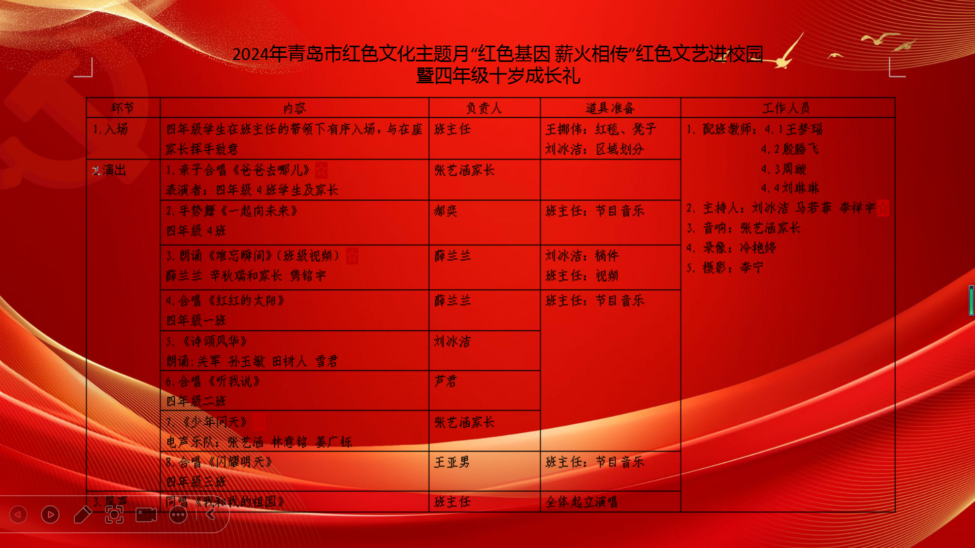 沧海品质|赓续革命精神 筑牢爱国印记——青岛市红色文化进校园活动在沧海路小学成功举行