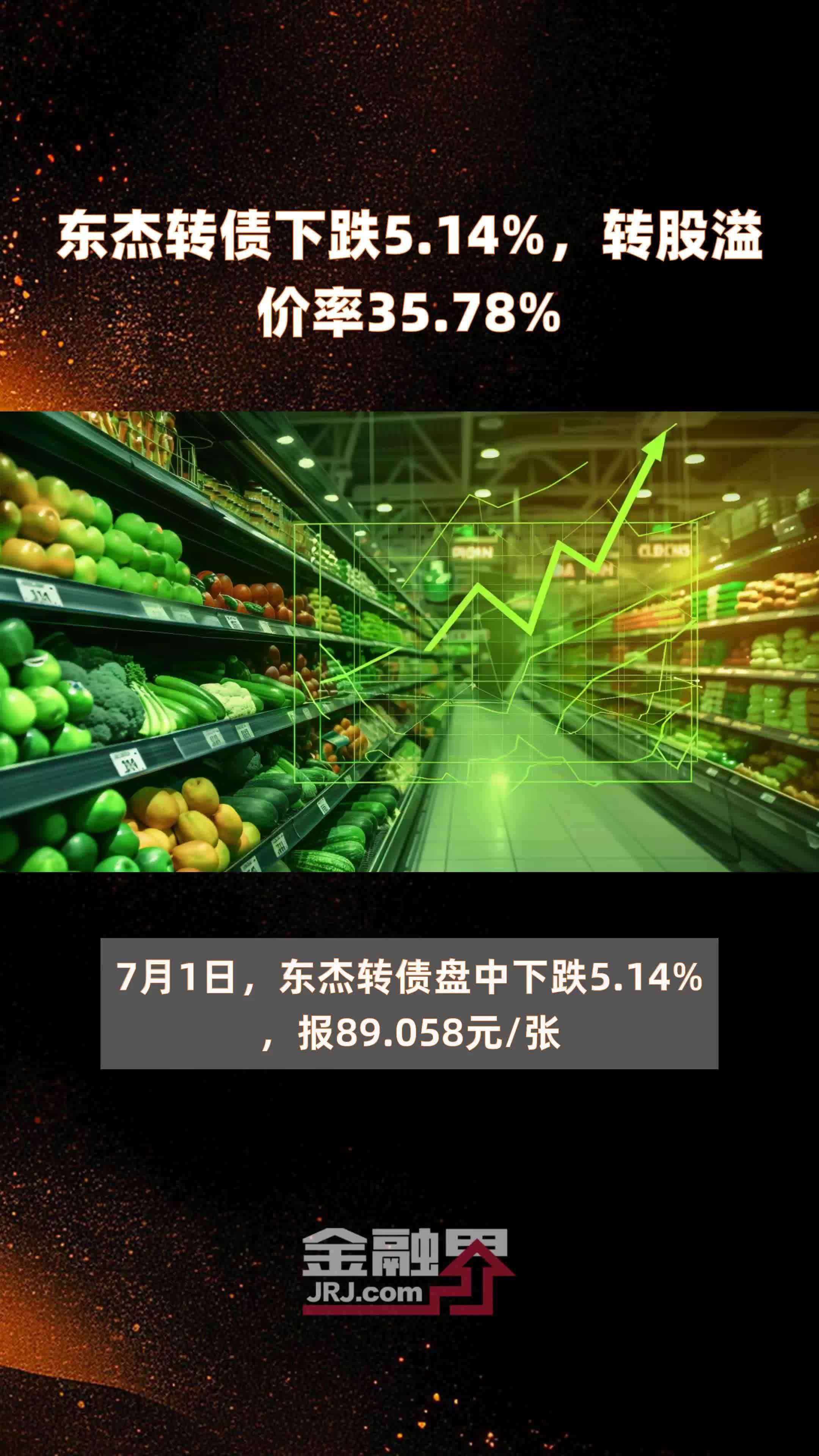 东杰转债下跌5.14%，转股溢价率35.78% |快报