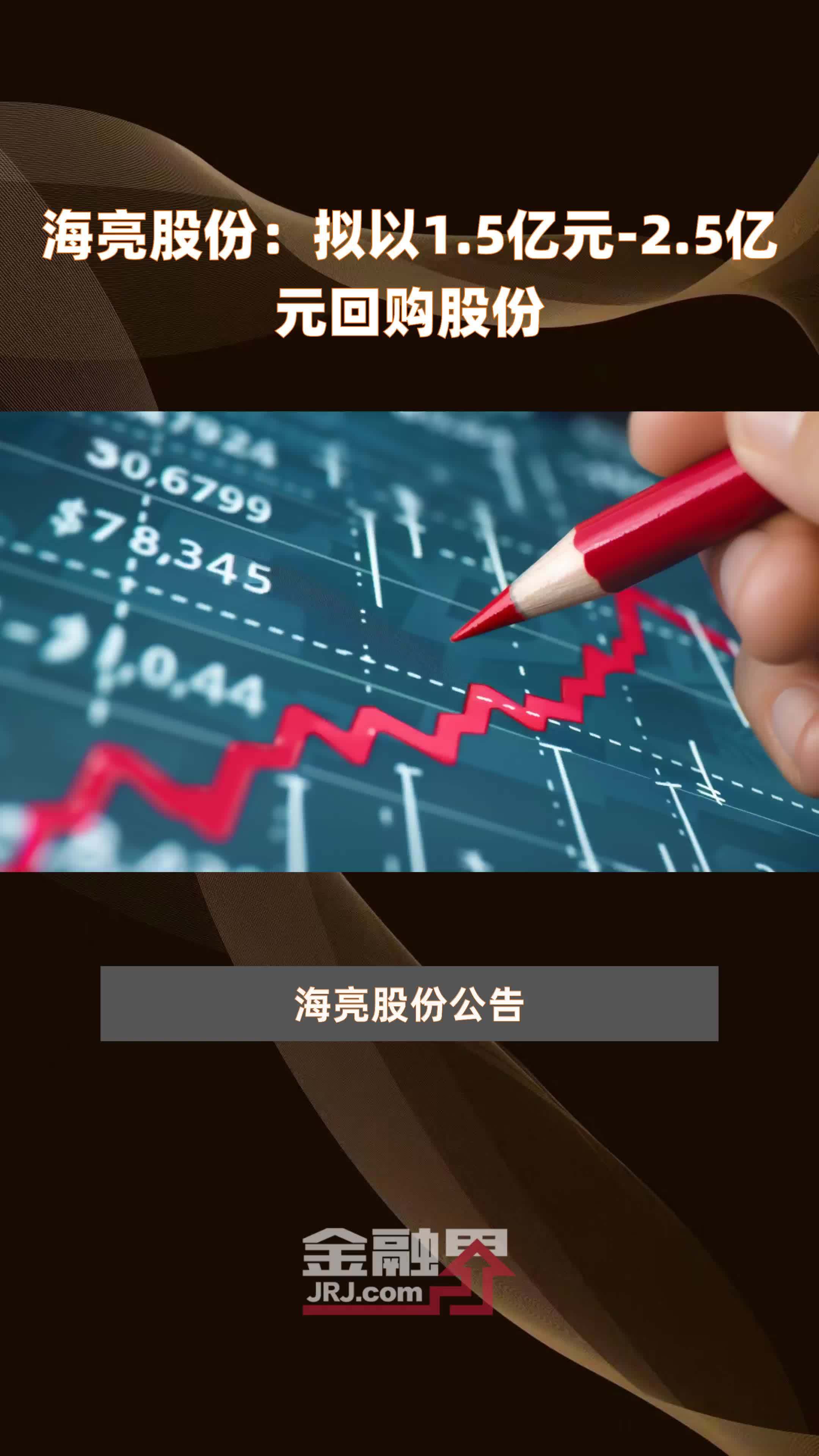 海亮股份：拟以1.5亿元-2.5亿元回购股份 |快报