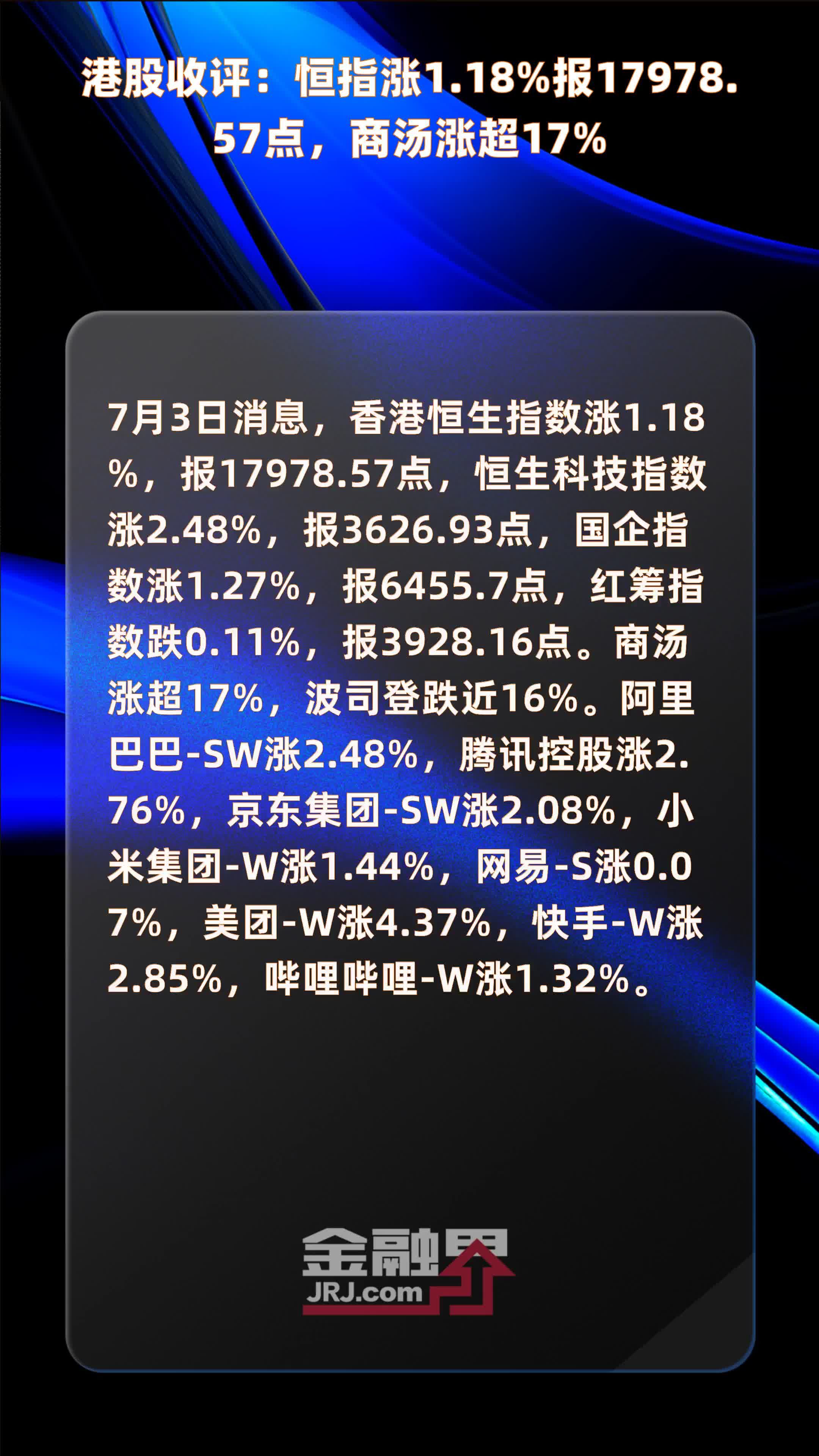 港股收评：恒指涨1.18%报17978.57点，商汤涨超17% |快报_凤凰网视频_凤凰网