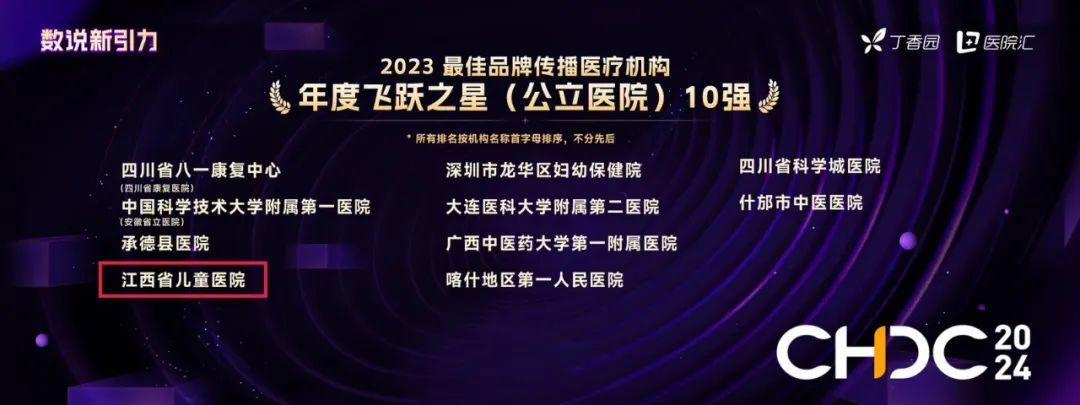 江西省儿童医院荣获2023年度最佳品牌传播医疗机构优秀年度飞跃之星(公立医院 )十强