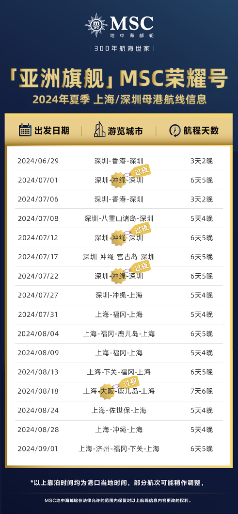 MSC荣耀号2024夏季深圳/上海母港航线信息