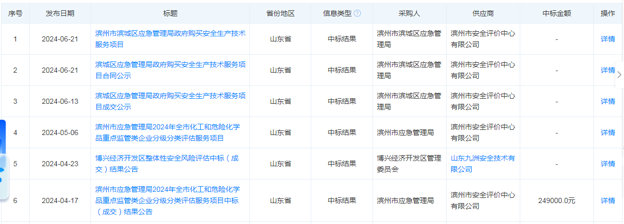滨州采购供应商