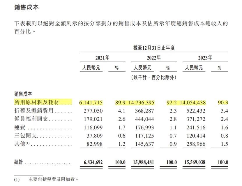 周鸿祎扛着哪吒上市