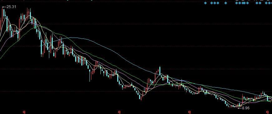 時代的塵埃落到了平安銀行頭上