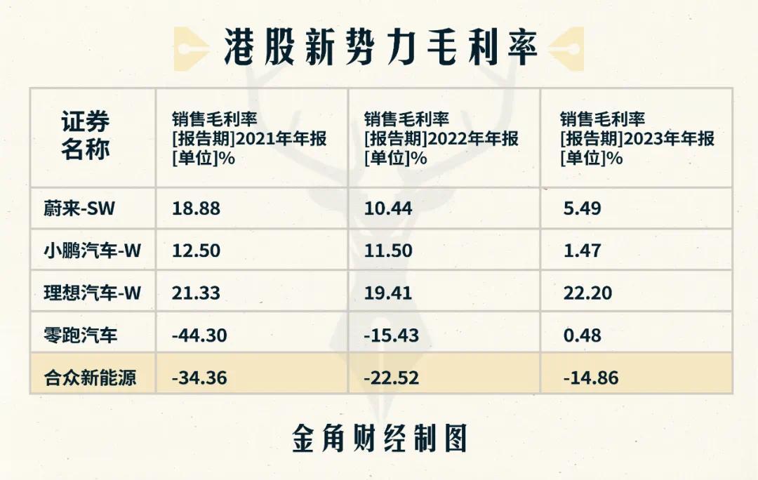 周鸿祎扛着哪吒上市