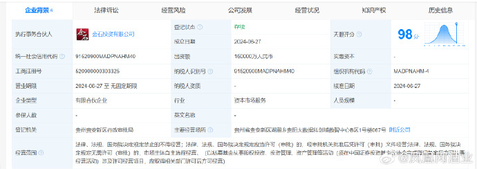 茅台成立生物科技产业基金 注册资金15亿元