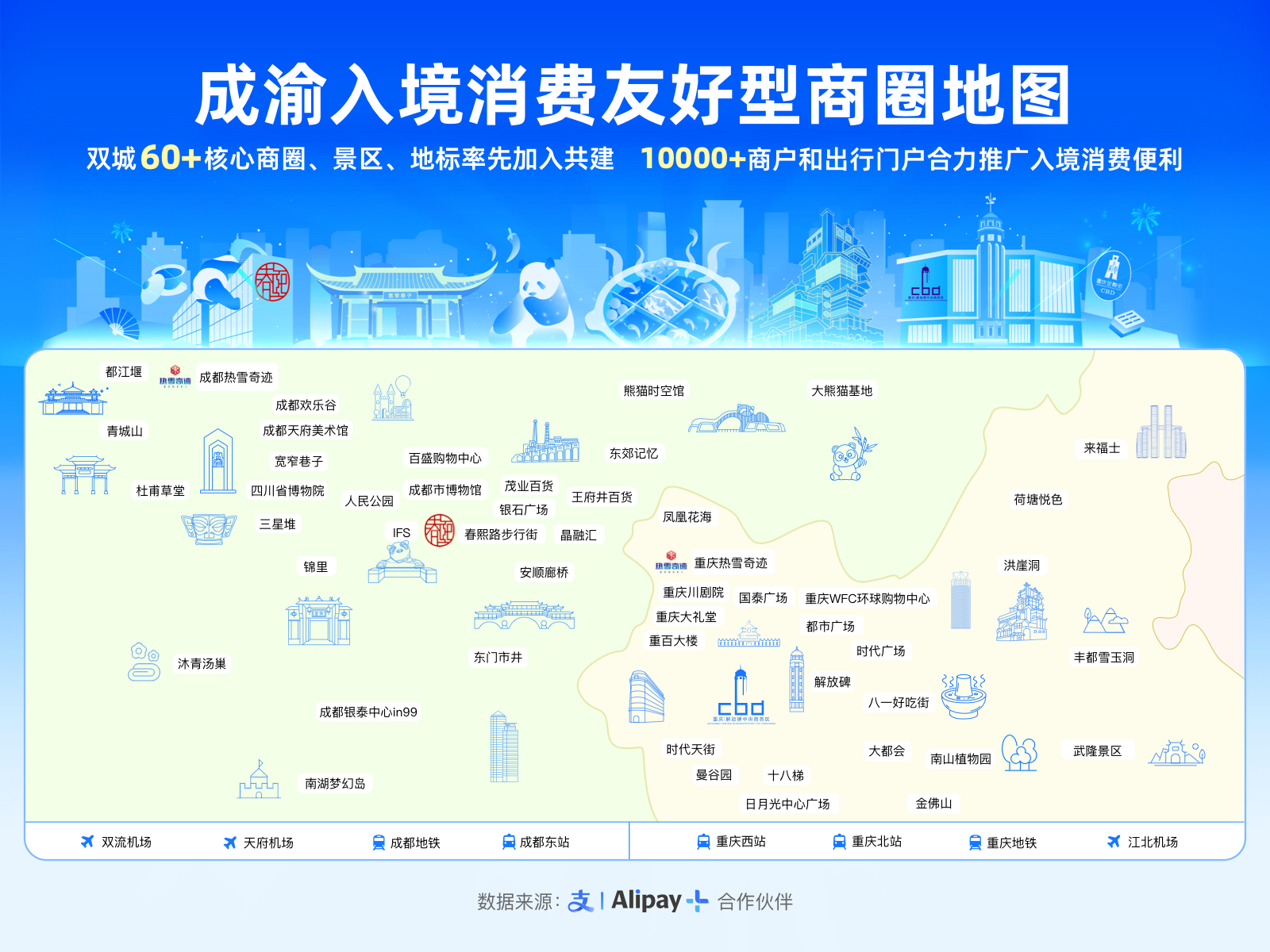 ▲成渝60多个商圈万家商户推便利支付服务。