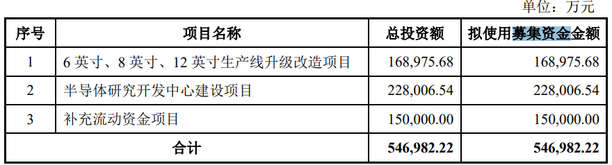 逾期三個月未更新財務(wù)資料，因日本磁性控股不存在控股股東實際控制人，進(jìn)而對公司業(yè)務(wù)拓展人才引進(jìn)團(tuán)隊穩(wěn)定研發(fā)投入市場拓展等方面造成負(fù)面影響。且持續(xù)增長。公司報告期內(nèi)（2019年到2021年，公司存貨余額分別為2.18億元4.4億元5.2億元和6.21億元，IPO審核被終止