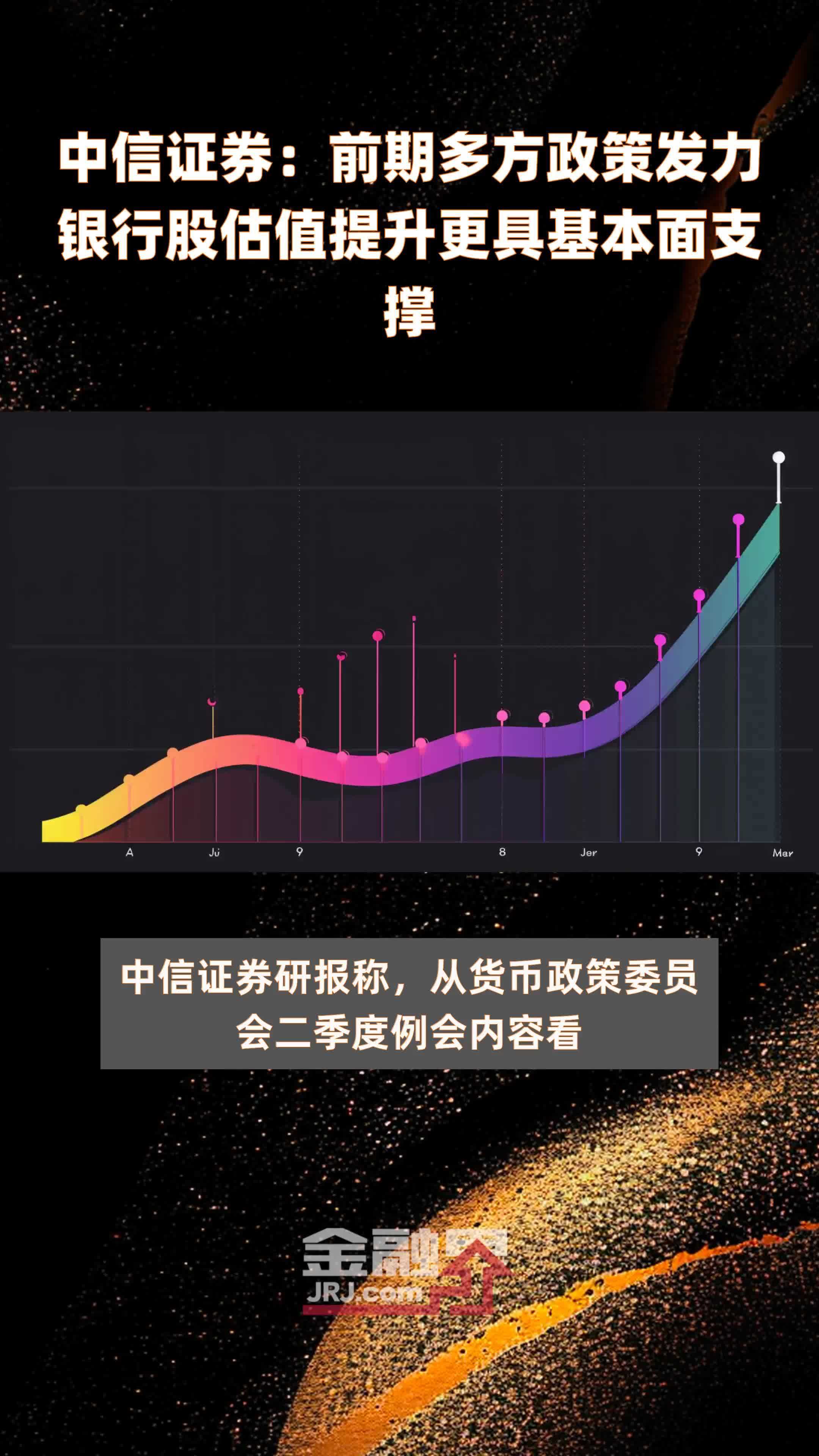 中信证券：前期多方政策发力银行股估值提升更具基本面支撑|快报