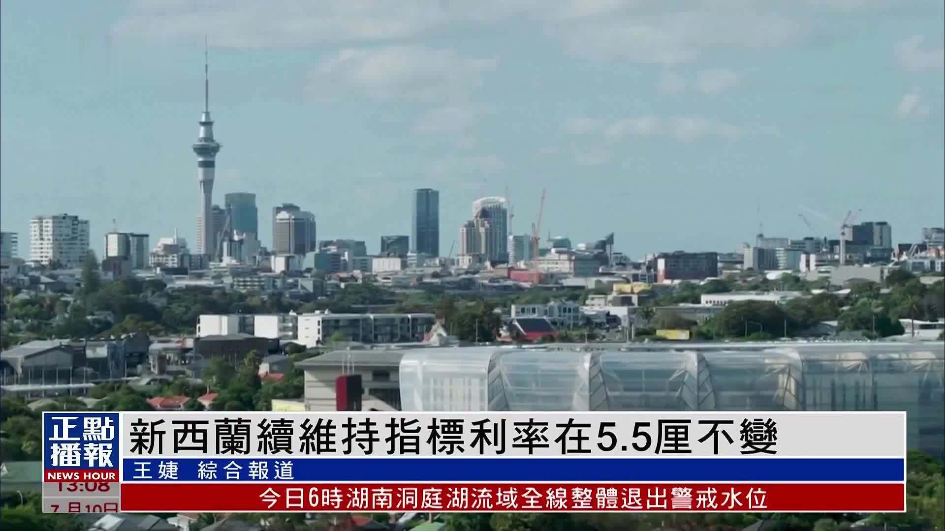 新西兰续维持指标利率在5.5厘不变