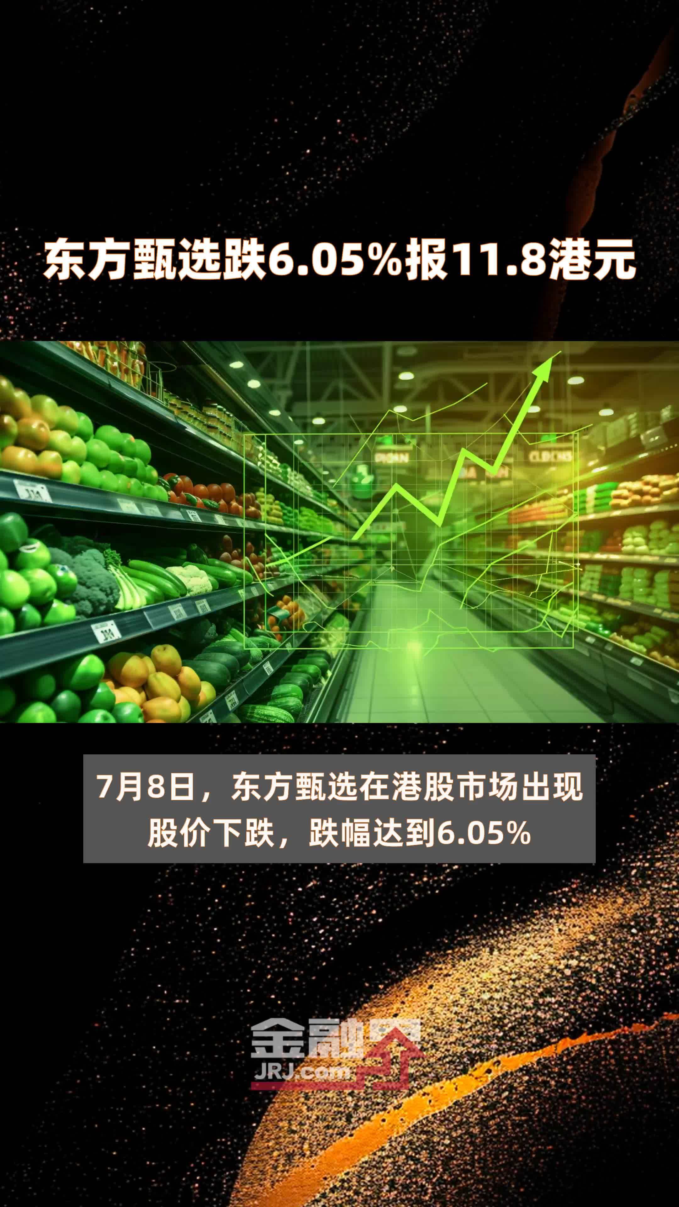 东方甄选跌605报118港元快报