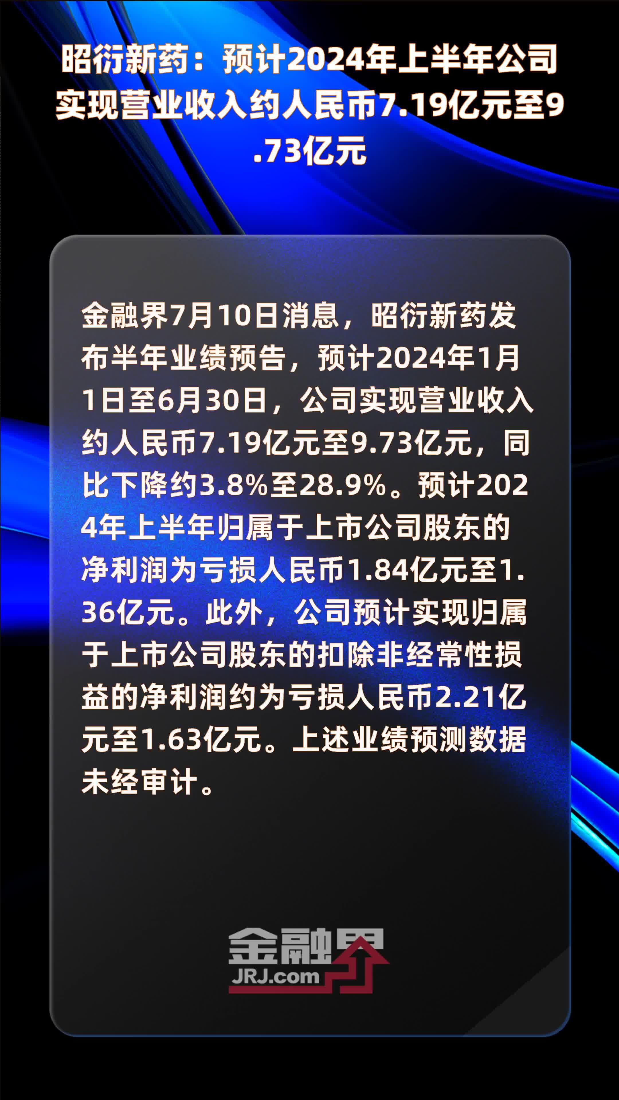 昭衍新药：预计2024年上半年公司实现营业收入约人民币7.19亿元至9.73亿元 |快报