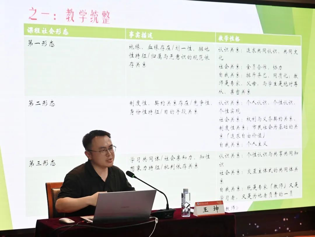 南京信息工程大学教师教育学院王坤教授在《作为课程统整策略的创新