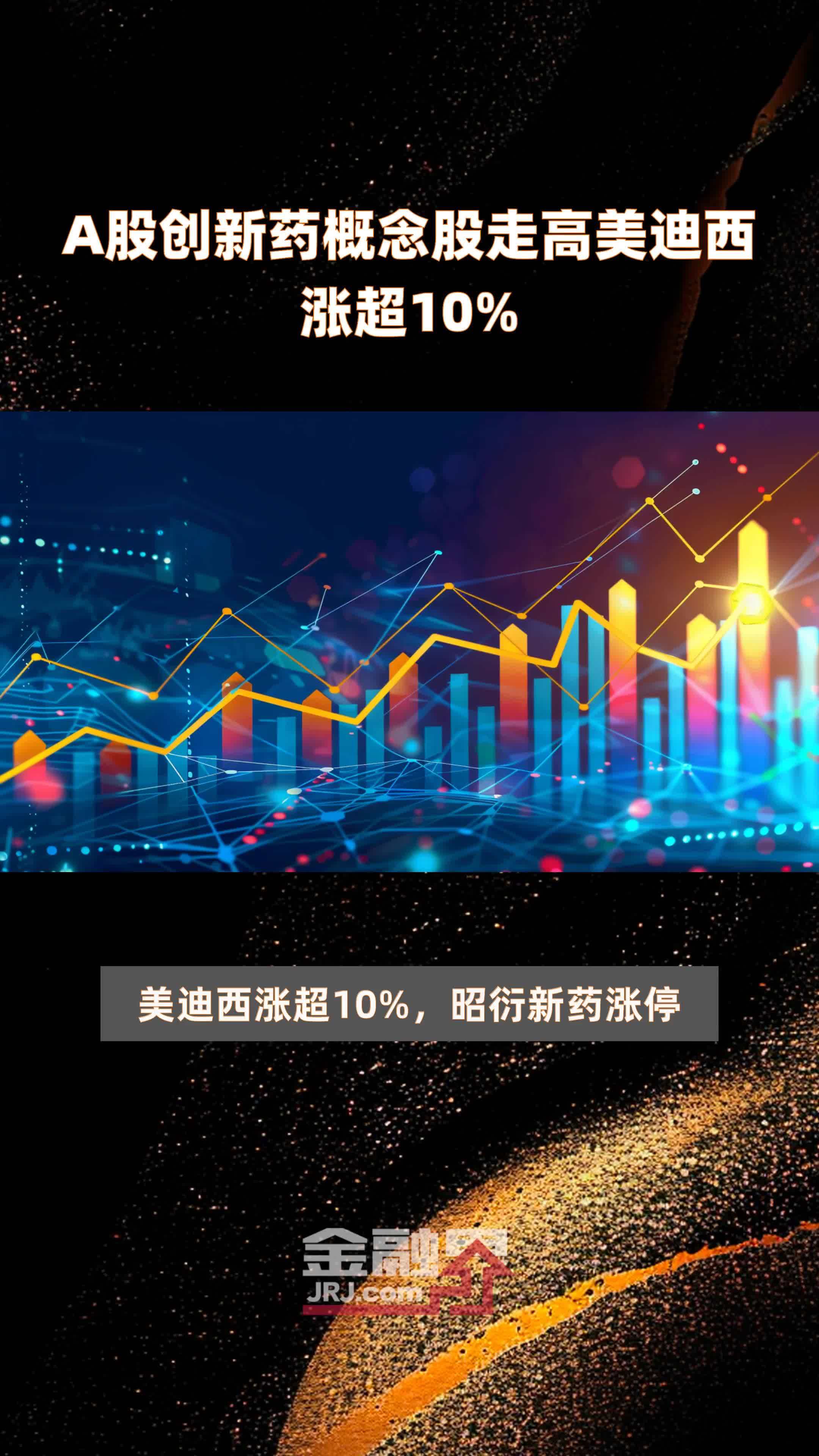 a股创新药概念股走高美迪西涨超10快报