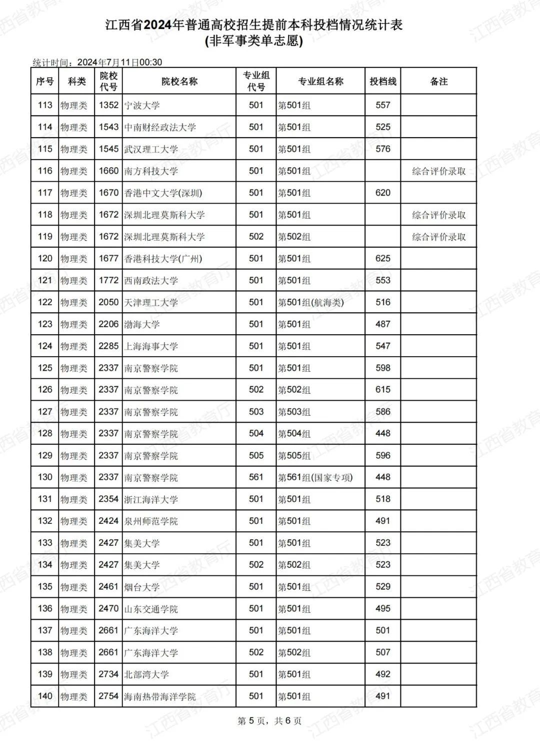 2E2159B69C70AD858266775E92B781660A4BF699_size218_w1080_h1483.jpg