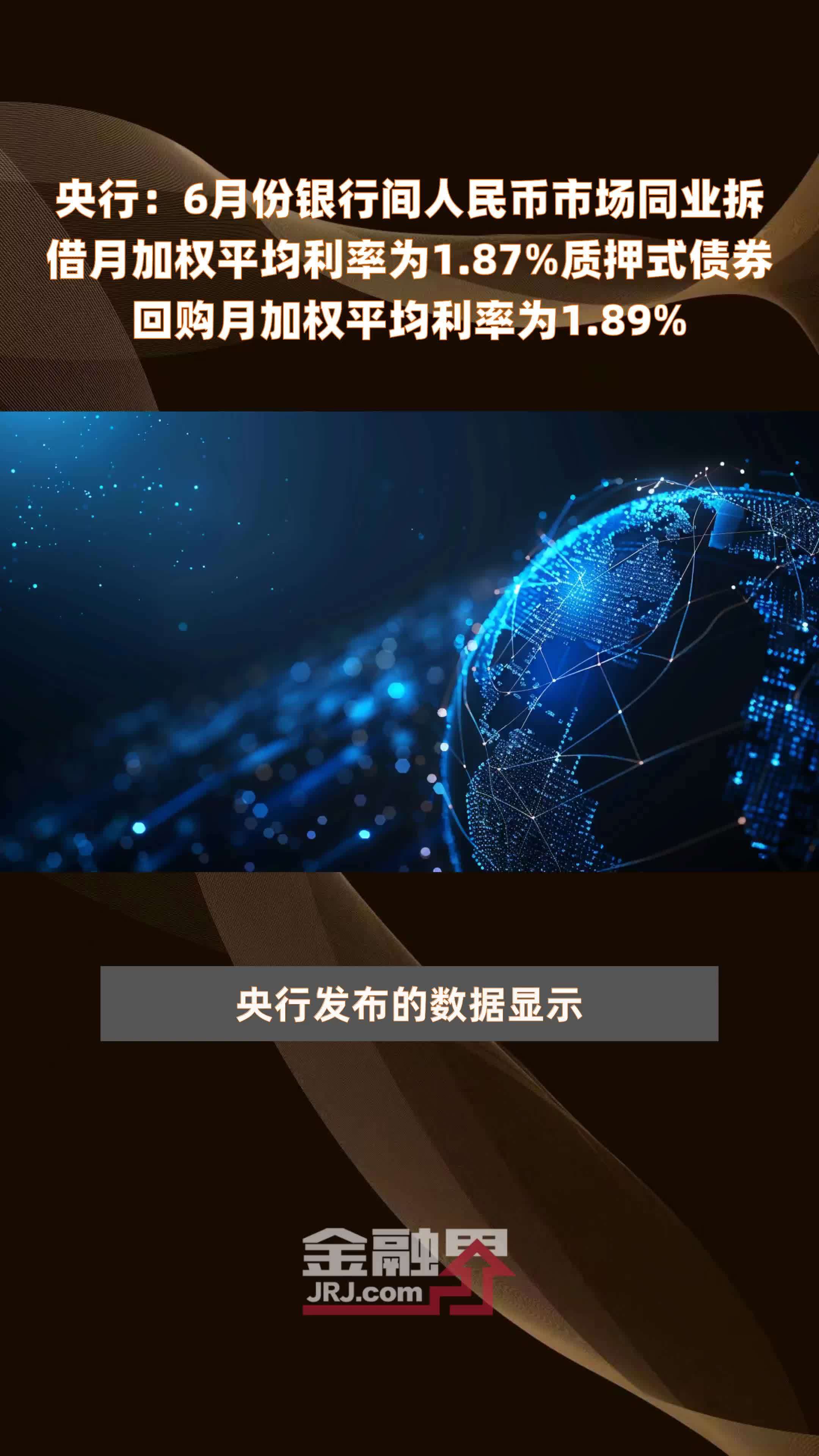 央行：6月份银行间人民币市场同业拆借月加权平均利率为1.87%质押式债券回购月加权平均利率为1.89% |快报