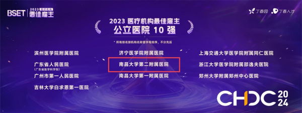 南昌大学二附院在第六届中国医院发展大会上获两项大奖