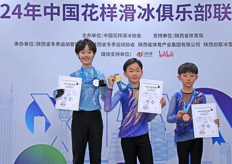 古城花滑少年谷佳宸(左一)喜获银牌。