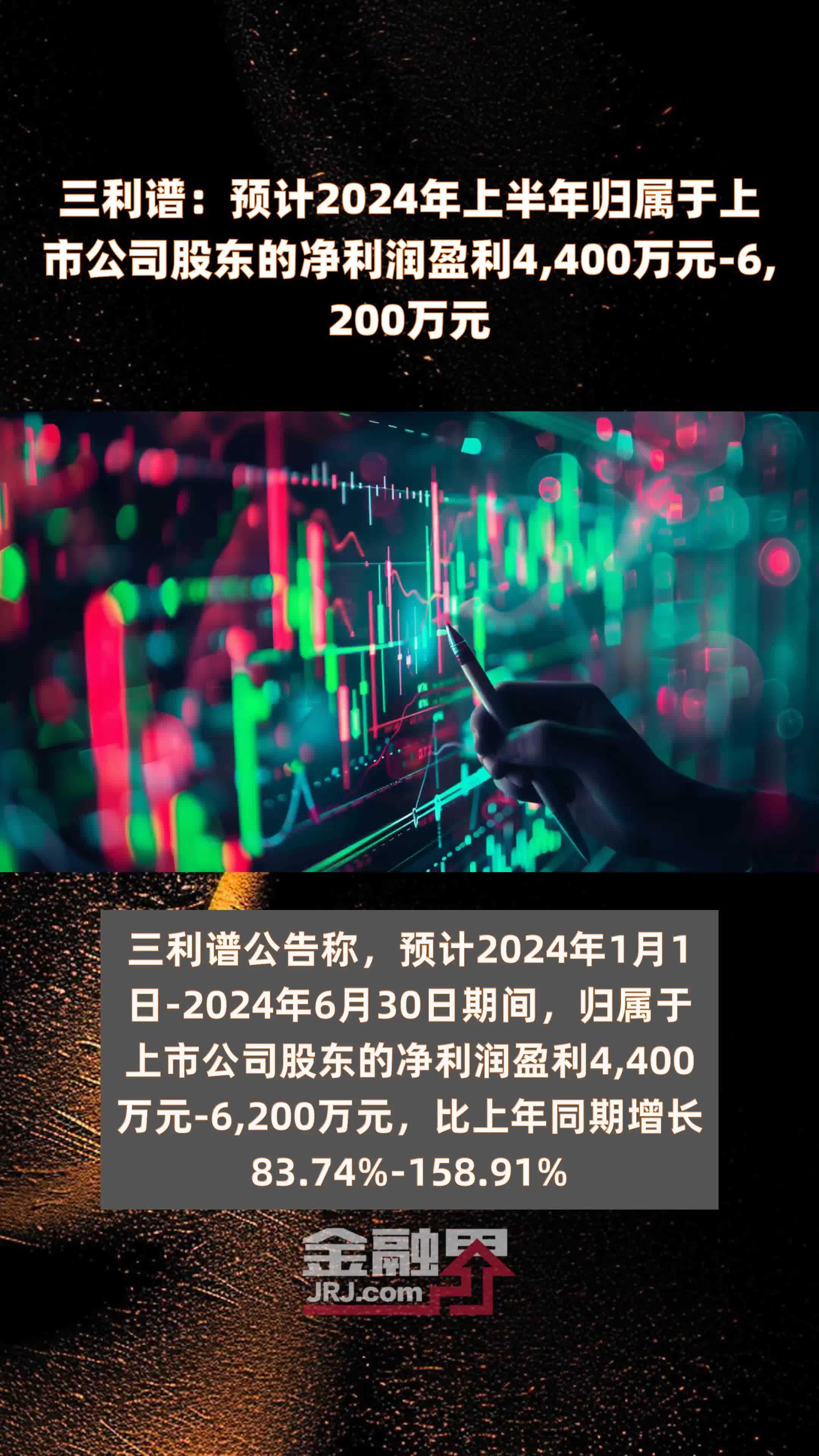 三利谱：预计2024年上半年归属于上市公司股东的净利润盈利4,400万元-6,200万元 |快报