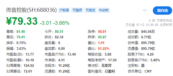 深夜突發(fā)：遭高通起訴侵權(quán)，“非洲手機之王”回應