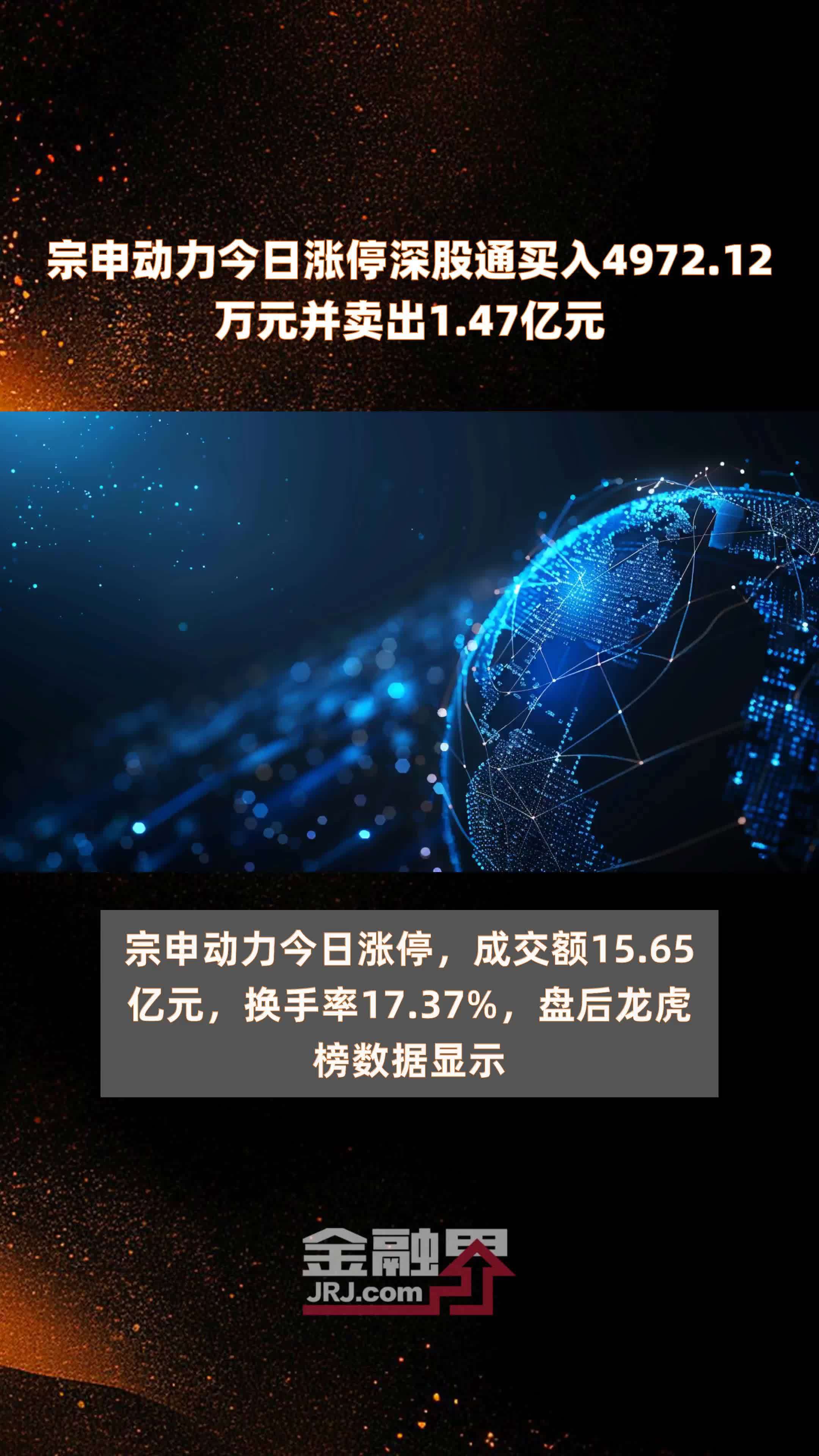宗申动力今日涨停深股通买入4972.12万元并卖出1.47亿元 |快报