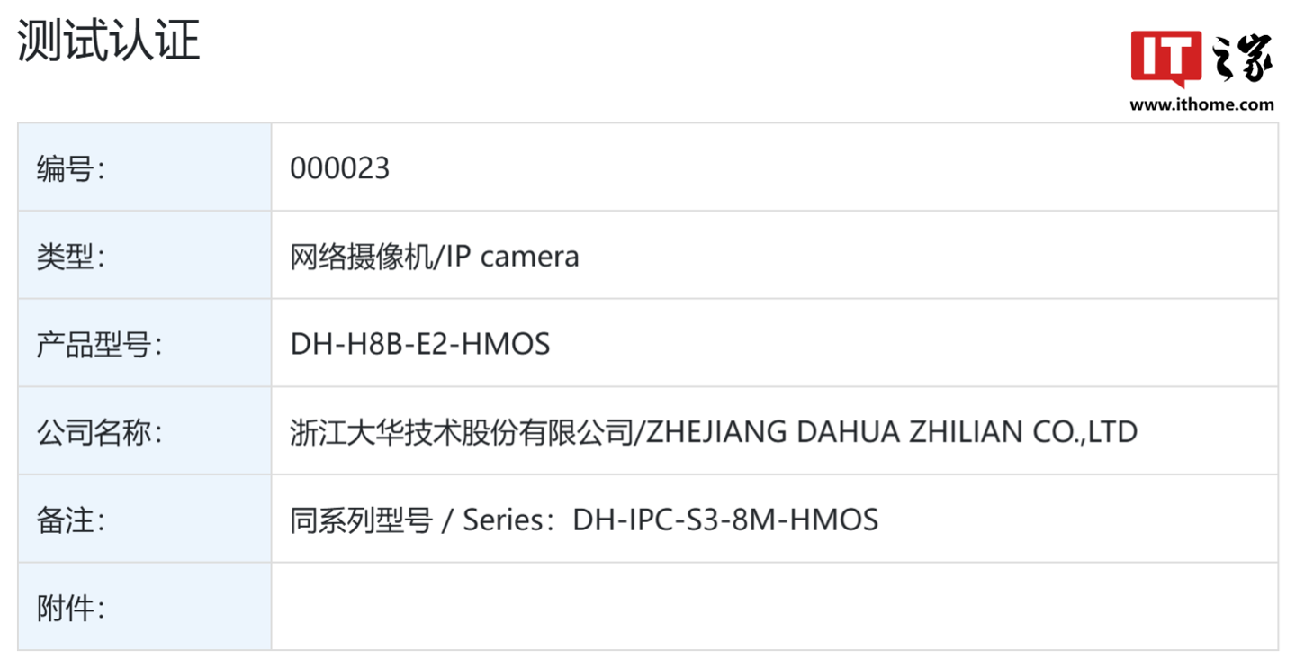 大华DH-H8B-E2-HMOS、DH-P8A-E2IL-HMOS通过认证：800万像素、鸿蒙系统