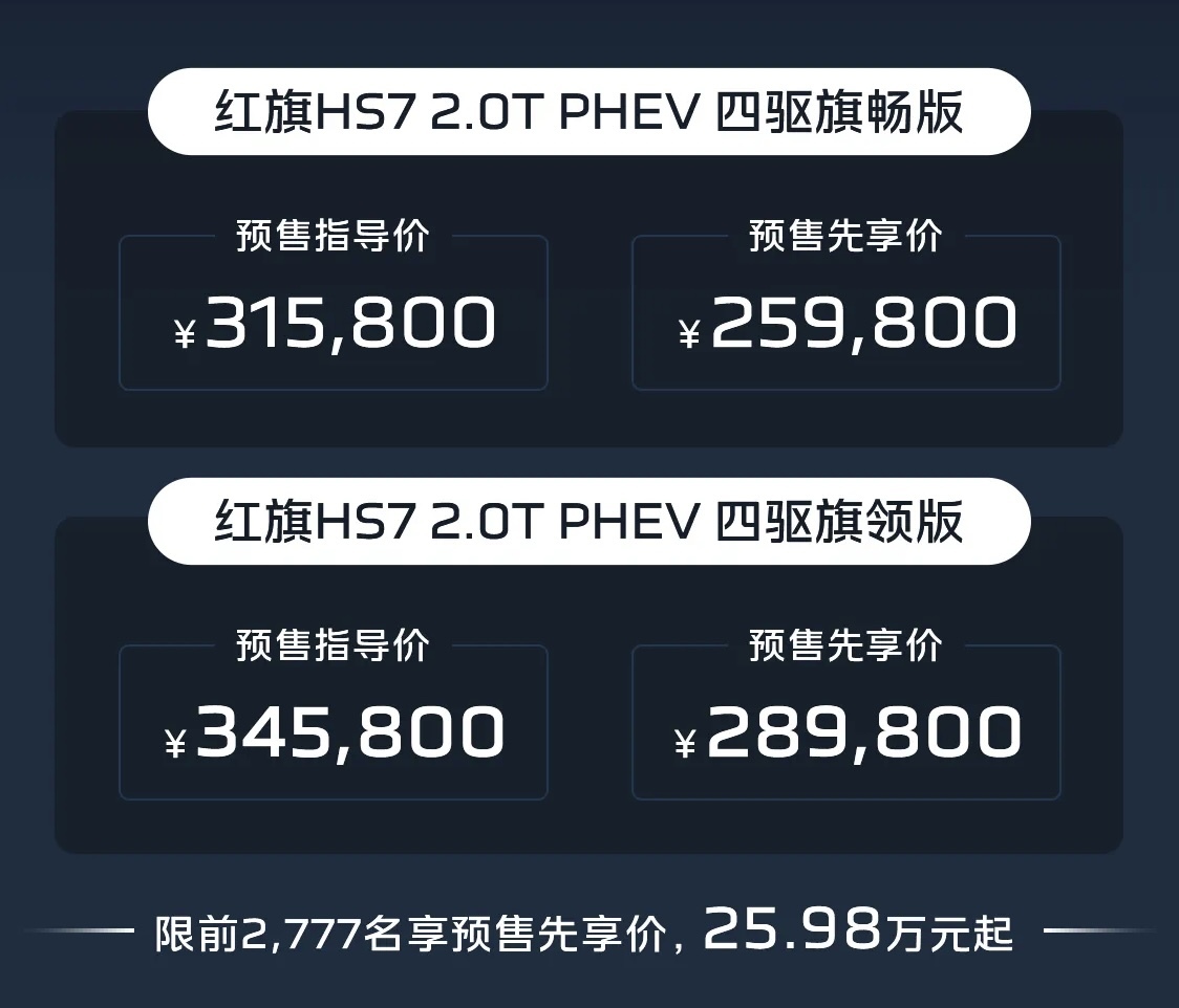 红旗HS7 PHEV正式开启预售，预售价31.58万元起