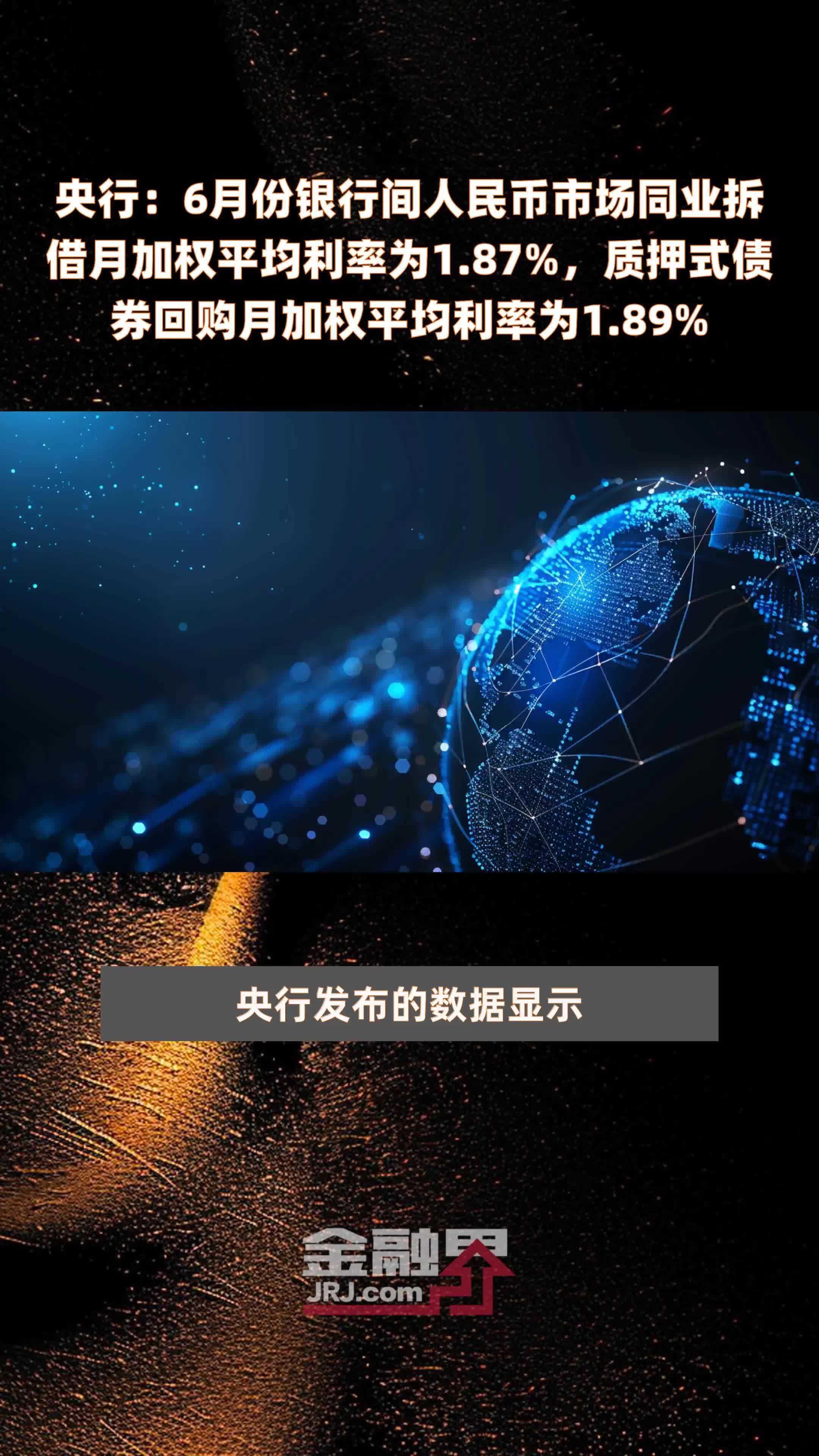 央行：6月份银行间人民币市场同业拆借月加权平均利率为1.87%，质押式债券回购月加权平均利率为1.89% |快报