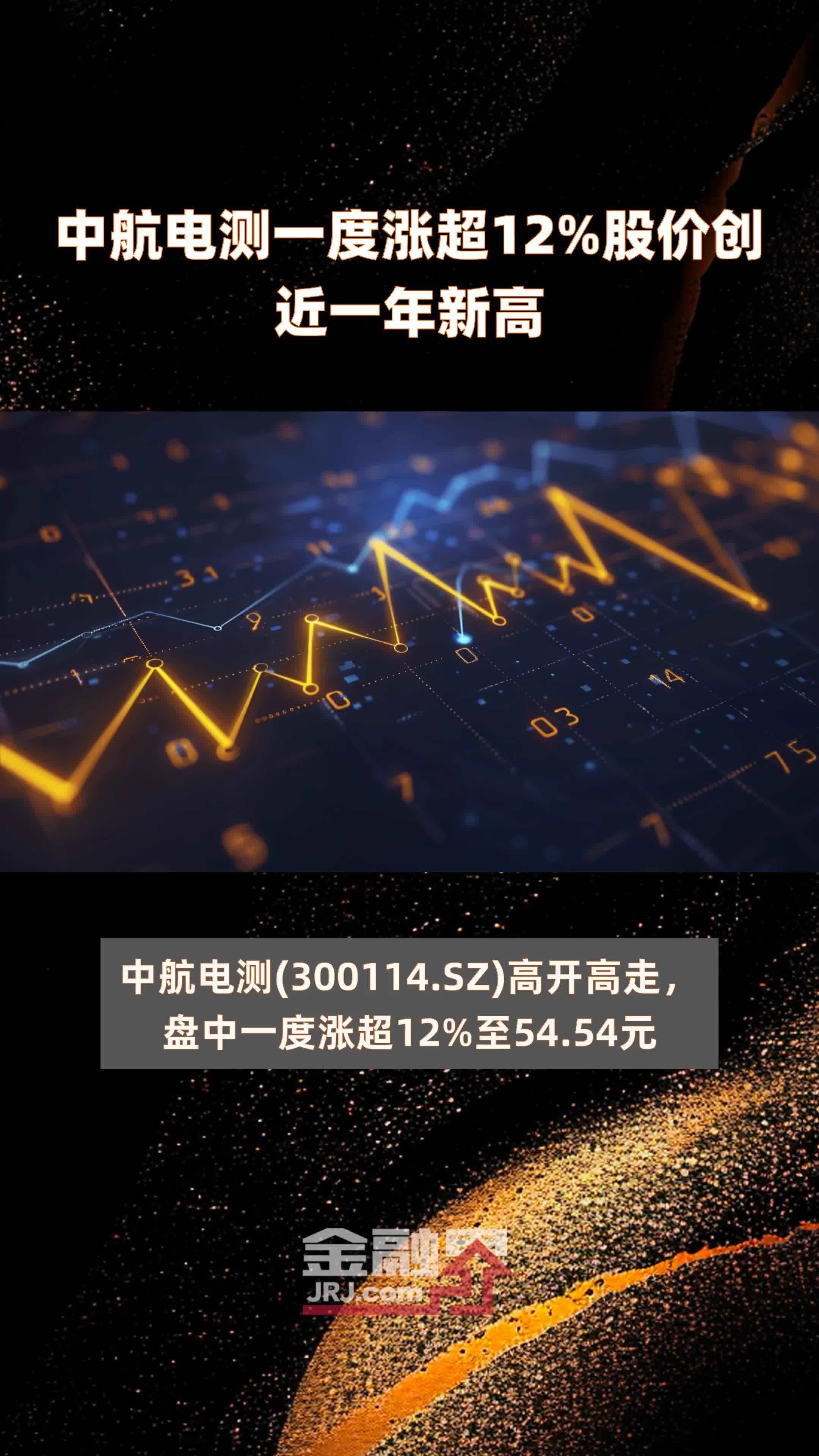 中航电测一度涨超12%股价创近一年新高 |快报