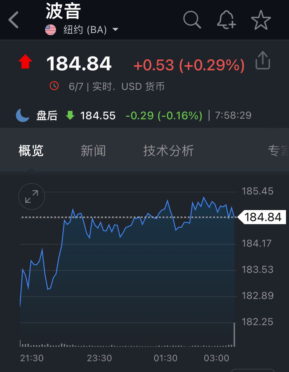波音认罪，进入百年低谷_凤凰网财经_凤凰网