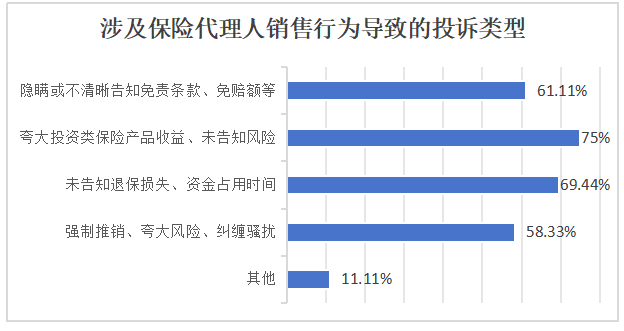 制图：21世纪经济报道