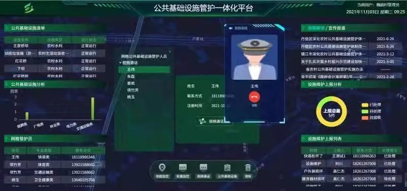 ▲ 镇江市农村公共基础设施管护一体化平台