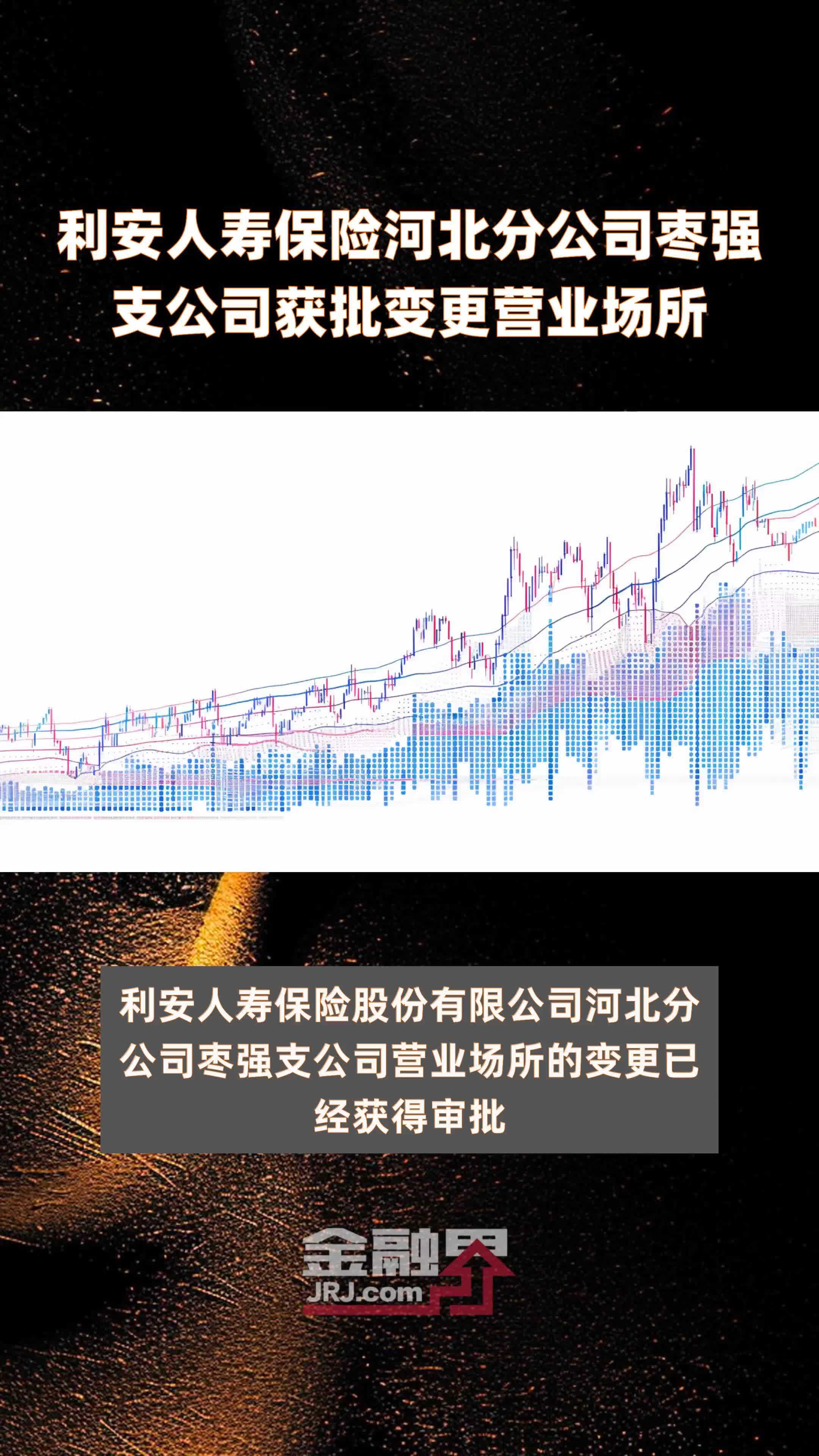 利安人寿保险河北分公司枣强支公司获批变更营业场所