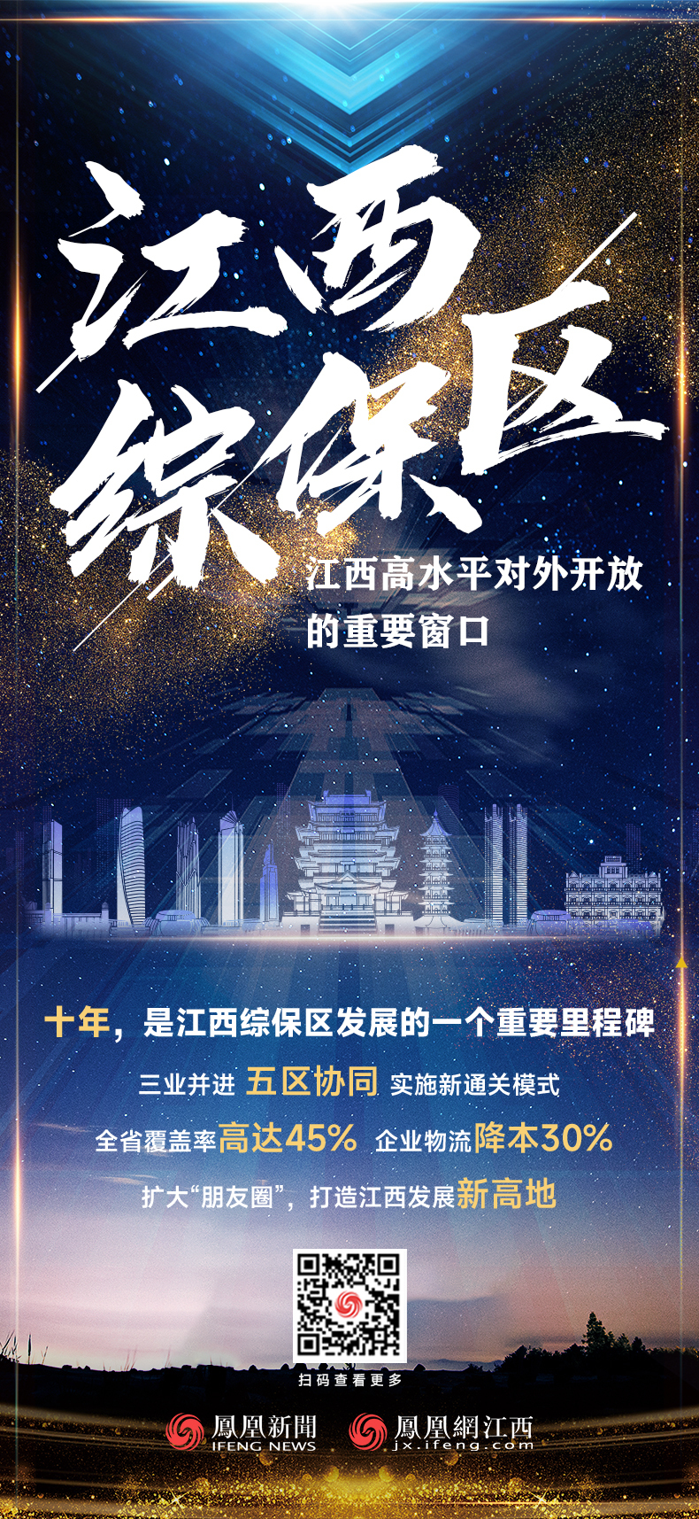 综合保税区:江西高水平对外开放的重要窗口