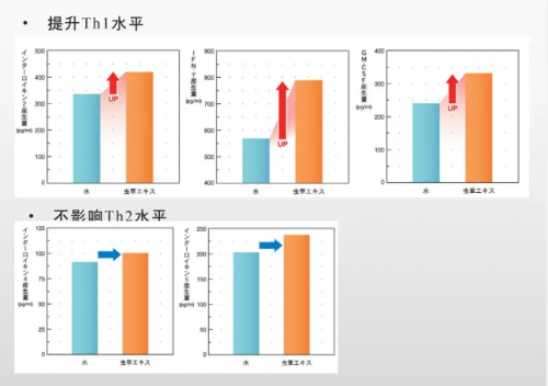 点击查看原始图片