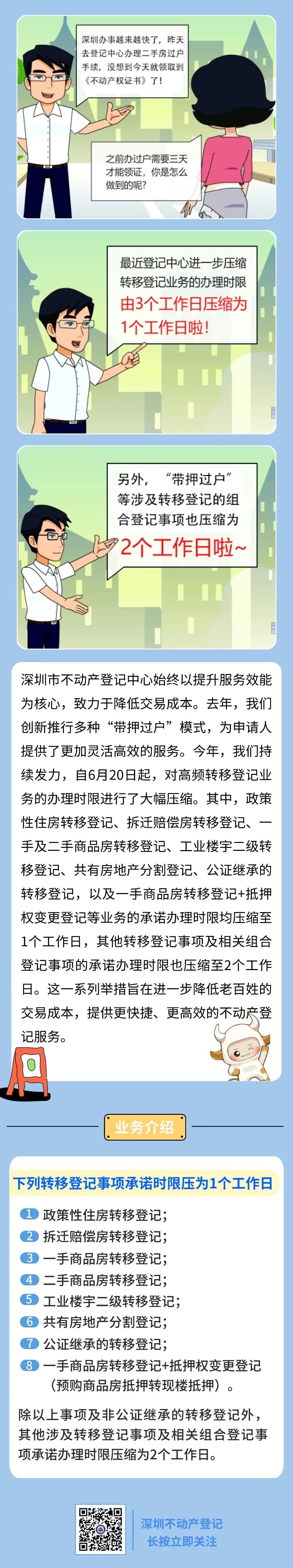 深圳多项不动产挂号打点营业年夜幅提速，部门营业由3天压缩至1天