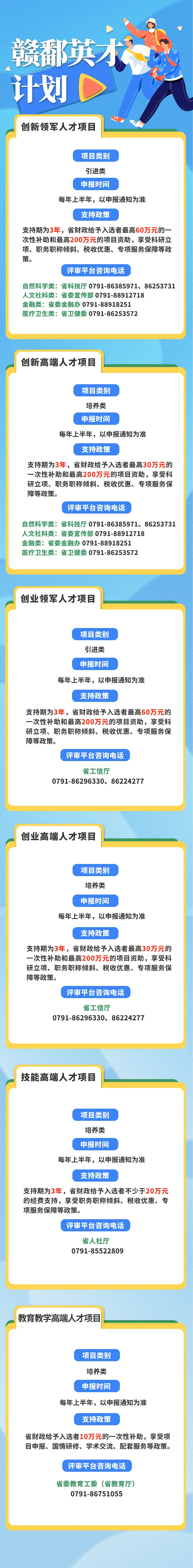 江西宠才政策大礼包一：赣鄱英才计划实施办法