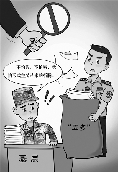 作者：董志杰