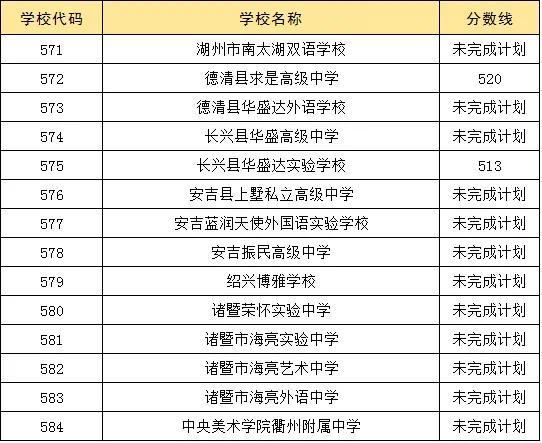 湖州文武学校：锻造真我的摇篮