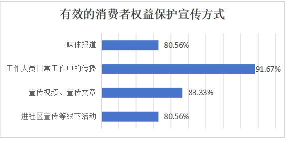 制图：21世纪经济报道