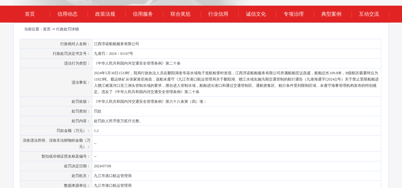 九港罚﹝2024﹞01167号