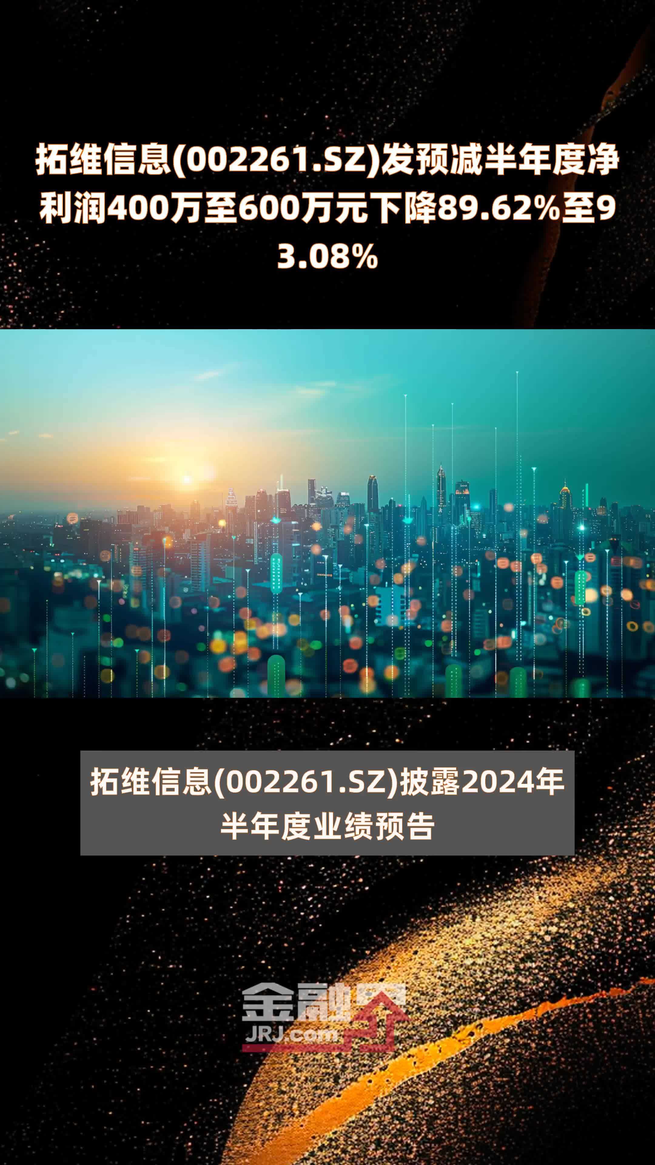 拓维信息(002261.SZ)发预减半年度净利润400万至600万元下降89.62%至93.08% |快报